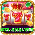 all ten wickets analysis Games (Casino & Earning) Gold v4.4.1