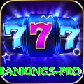icc player rankings Game Supreme v3.4.4