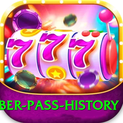 khyber pass history Apps (Tools & Injectors) Elite v5.4.6 - 2