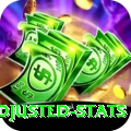 possession adjusted stats Plus Pro v5.3.8